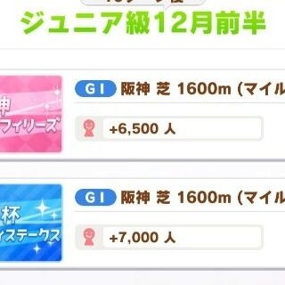 Uma-hanshinJF-asahihai