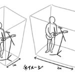 【防音室製作】① ~構想編~ 設計図、完成イメージ構想 【自作防音室】