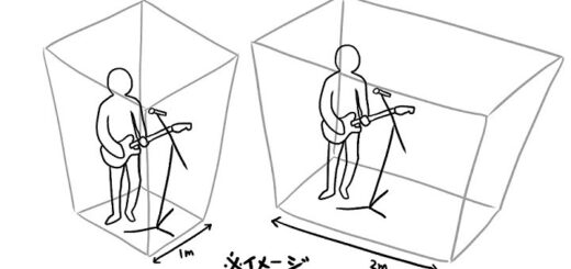 Soundproof-room-size-image-gt